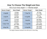 Best Weighted Blanket for Adult 1