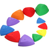 Sensory Pathway Steps